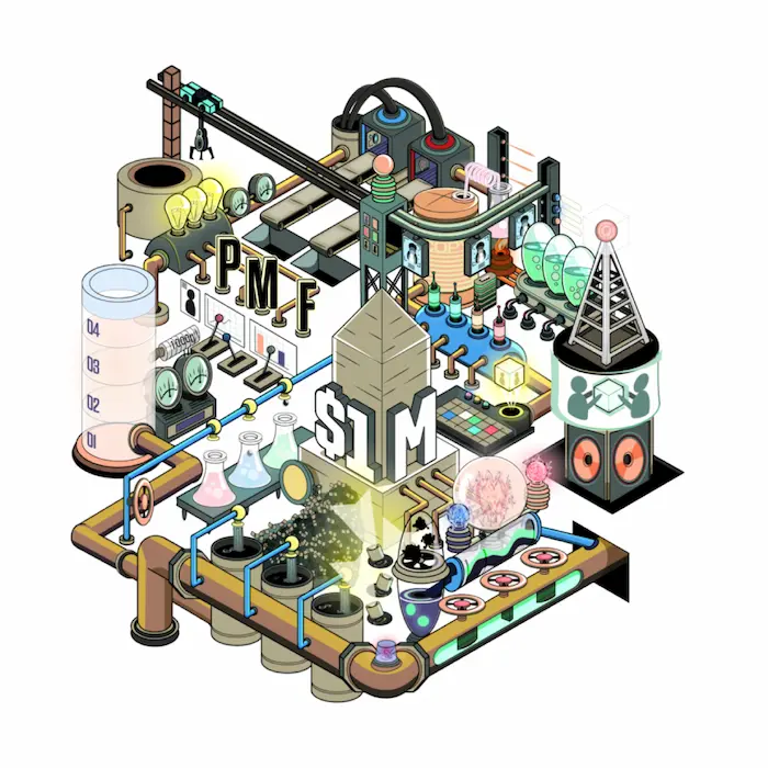 First Million Animation